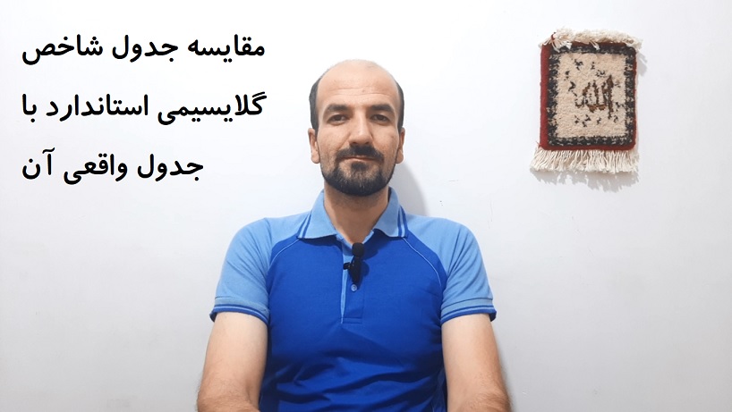 مقایسه جدول شاخص گلایسیمی استاندارد با جدول واقعی آن